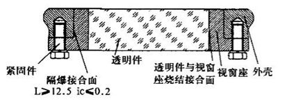物位開關 物位開關