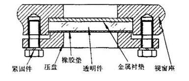 物位開關 物位開關