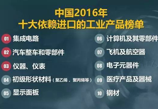 儀器儀表制造業提質升級，為質量強國助力