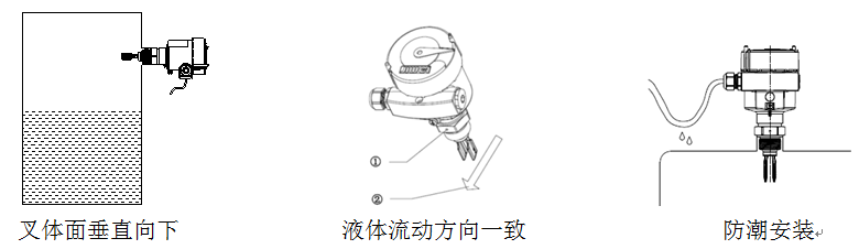 如何正確使用和維護(hù)音叉液位開關(guān) 如何正確使用和維護(hù)音叉液位開關(guān)
