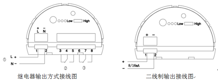如何正確使用和維護(hù)音叉液位開關(guān) 如何正確使用和維護(hù)音叉液位開關(guān)