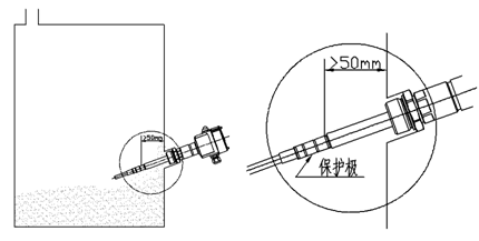 超高溫射頻導納料位開關安裝注意事項 超高溫射頻導納料位開關安裝注意事項