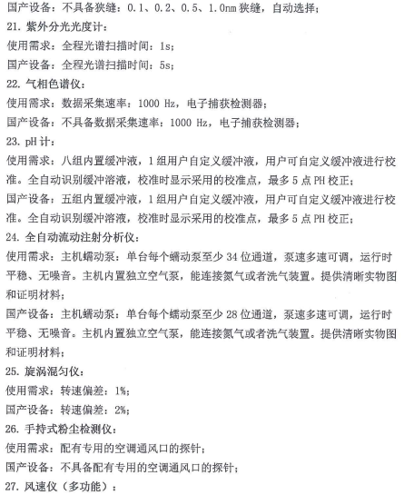 儀器儀表設備采購何時才能摘下“有色眼鏡”？