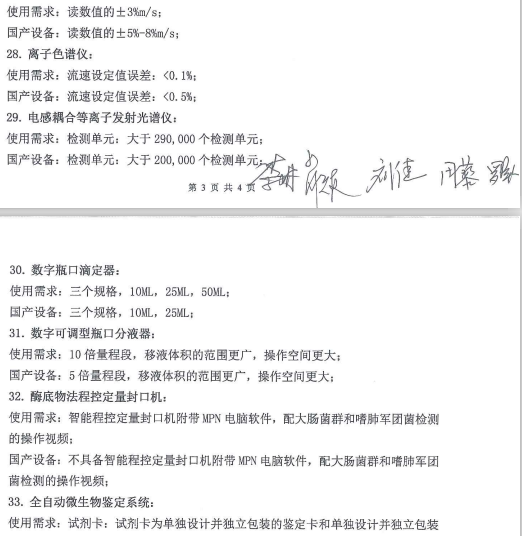 儀器儀表設備采購何時才能摘下“有色眼鏡”？